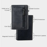 Castello Minimalist Card Wallet - Cross & Crown