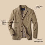 WESTBOURNE COTTON BLAZER